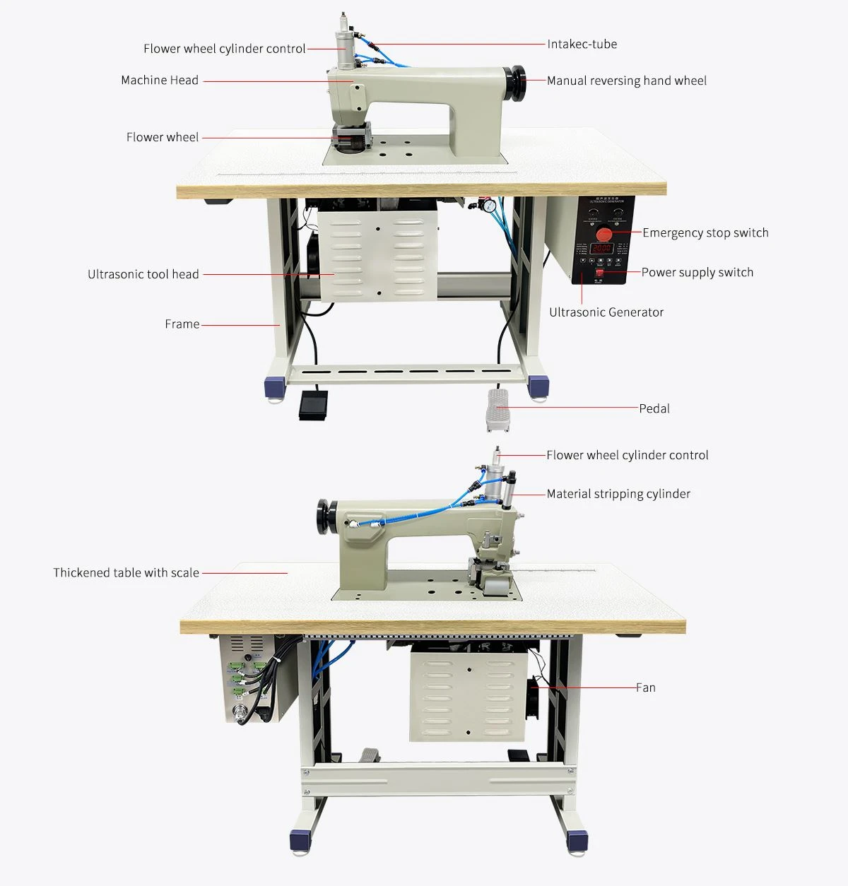 product-1200-1254 X30S ultrasonic lace machine